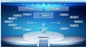 IT融合 驱动自我更新的管理体系与信息系统集成服务