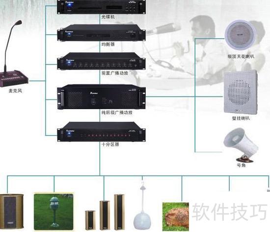 工厂广播系统解决方案 自动化信息集成提升效率