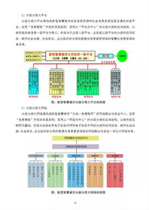 新型智慧城市大数据共享交换与信息系统集成服务研究