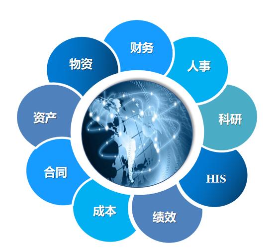 辉海易朋助力广州医科大学附属第一医院 "智慧管理系统集成项目"
